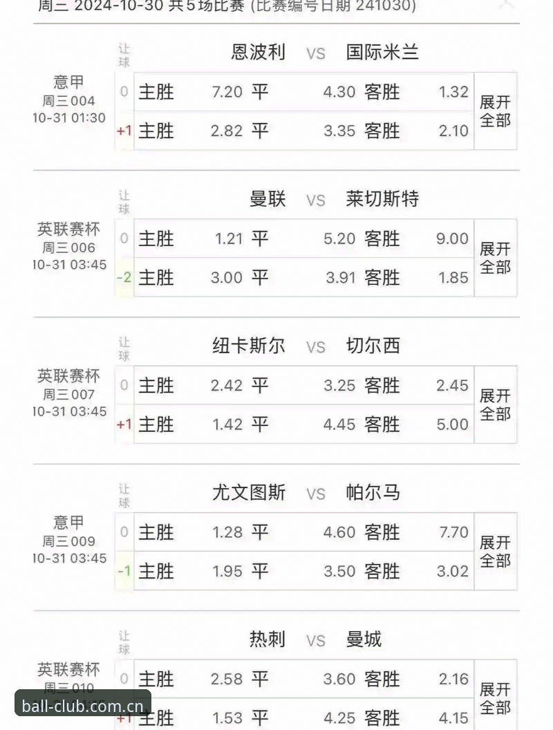 3个关键指标解读球会体育足球赛事数据，提升你的观赛分析能力