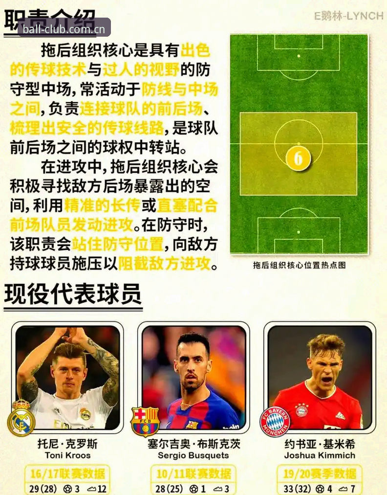 曼联中场双星引进操作教程：从球会体育平台看懂托纳利与埃德松交易
