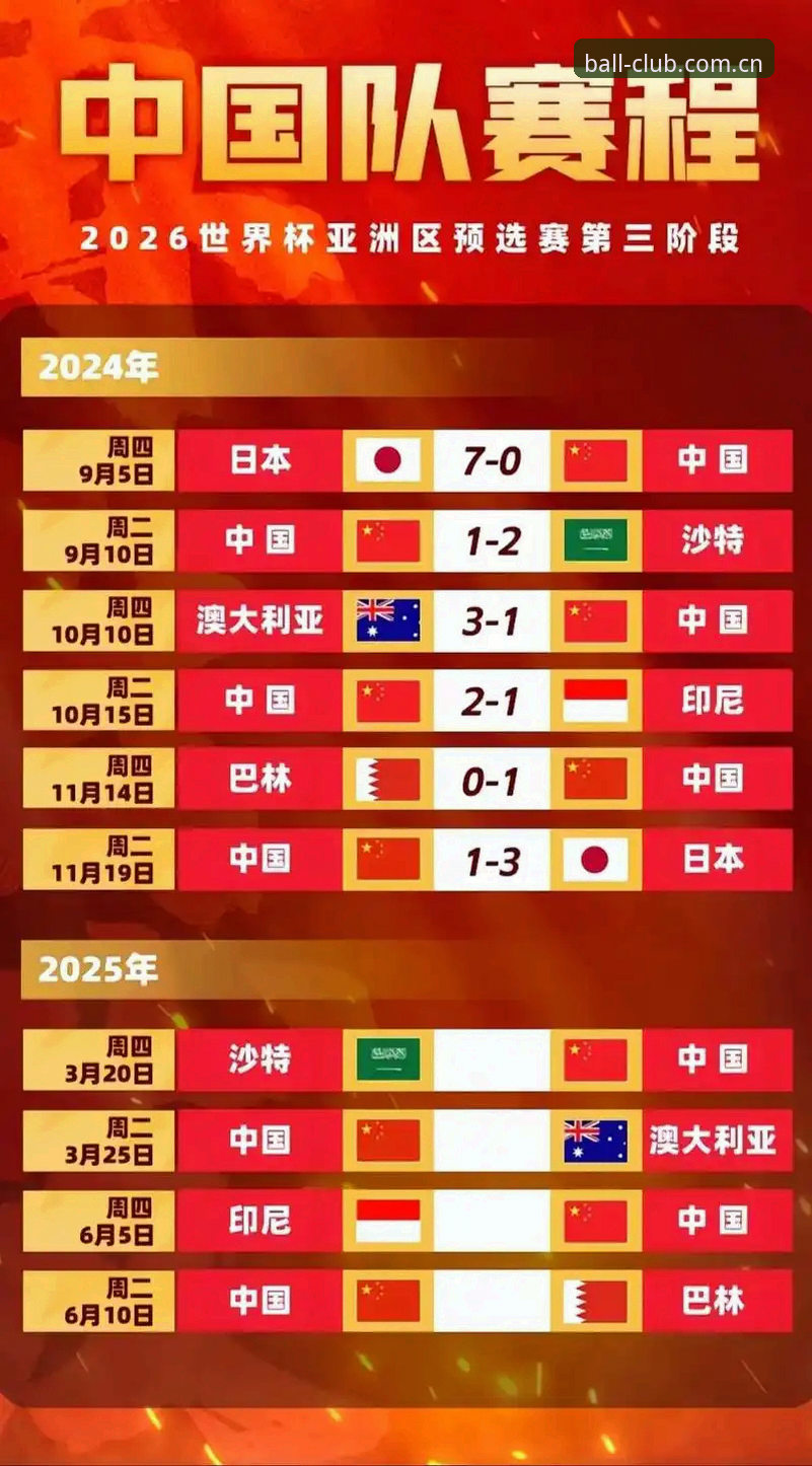 2026世界杯观赛困局深度评测：地缘政治如何“踢飞”海外球迷的旅行计划