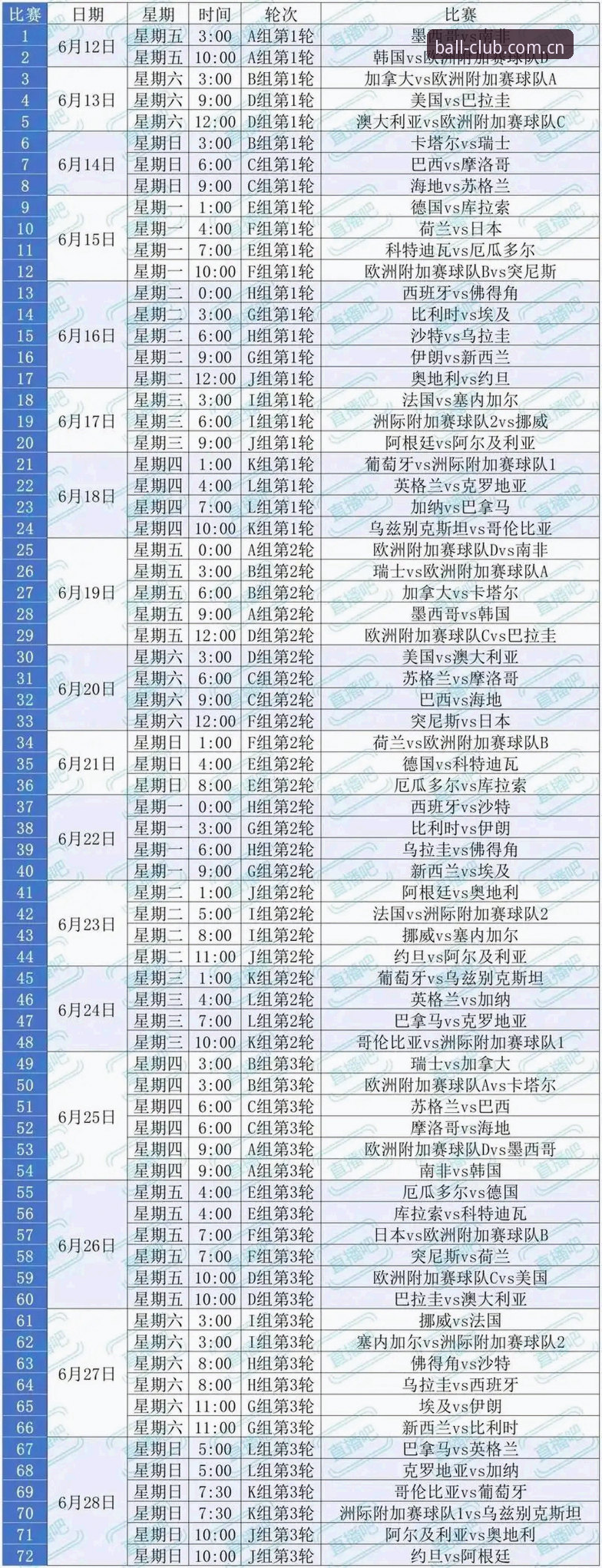 2026世界杯观赛困局深度评测：地缘政治如何“踢飞”海外球迷的旅行计划